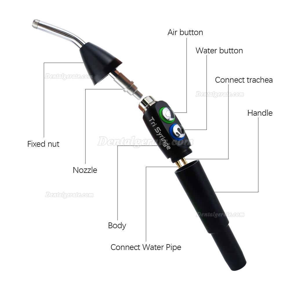 Dentale Multifunktionsspritze Dental MF-Spritzen